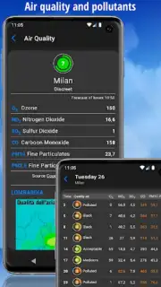 ilMeteo скриншот 13
