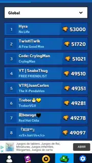 Brawl Stats скриншот 5