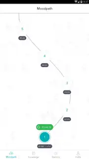 Moodpath скриншот 5