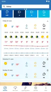 Meteox скриншот 3