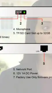 0-IPTV скриншот 4