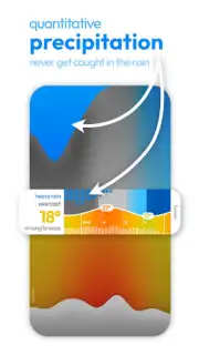 Glance Weather скриншот 5
