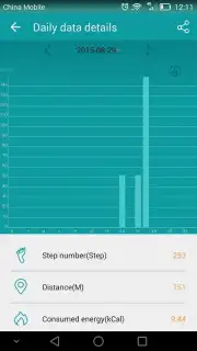 Fundo Wear скриншот 4