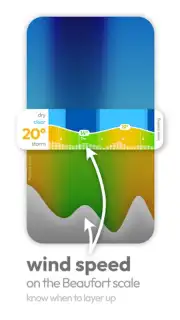 Glance Weather скриншот 4