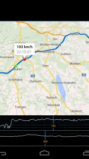 Ulysse Speedometer скриншот 9