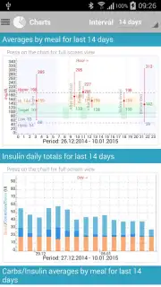 Diabetes:M скриншот 10