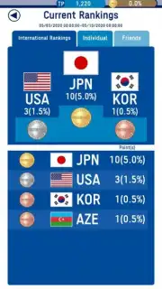 Sonic at the Olympic Games: Tokyo 2020 скриншот 7