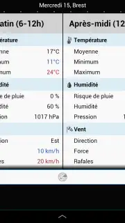 Weather for France скриншот 13