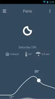 Nice Weather скриншот 4