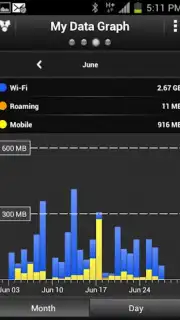 My Data Manager скриншот 3