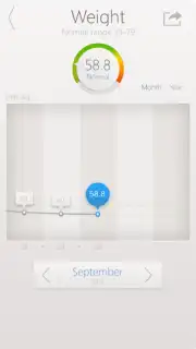 Smart Scale скриншот 1