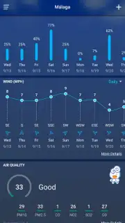 Local Weather: Weather Forecast скриншот 4