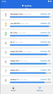 AnTuTu Benchmark скриншот 2