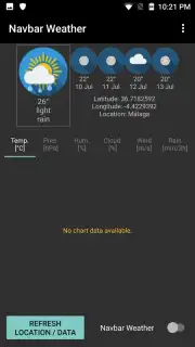 Navbar Weather скриншот 6