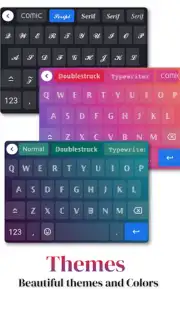 Fonts Aa - Keyboard Fonts Art скриншот 6