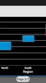 SAP BI скриншот 7
