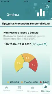 Компас мигрени скриншот 2