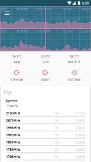 Kernel Adiutor скриншот 6