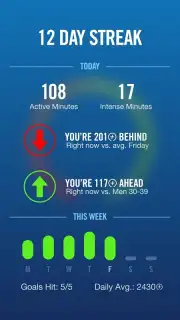Nike+ FuelBand скриншот 4