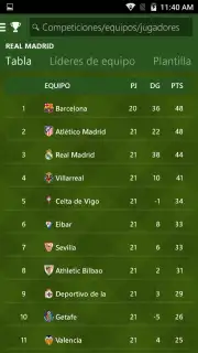 MSN Sports скриншот 10