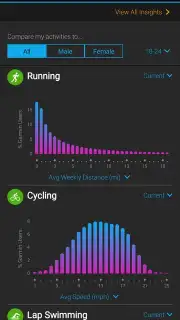 Garmin Connect скриншот 7