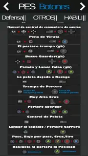 PES 2015 Los Botones скриншот 1