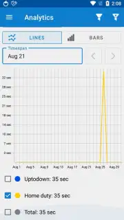 WorkingHours — Time Tracking скриншот 5