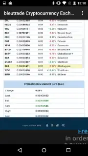 bleutrade скриншот 2