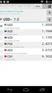 Daily Currency Rates скриншот 1